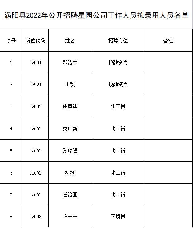 名单.png